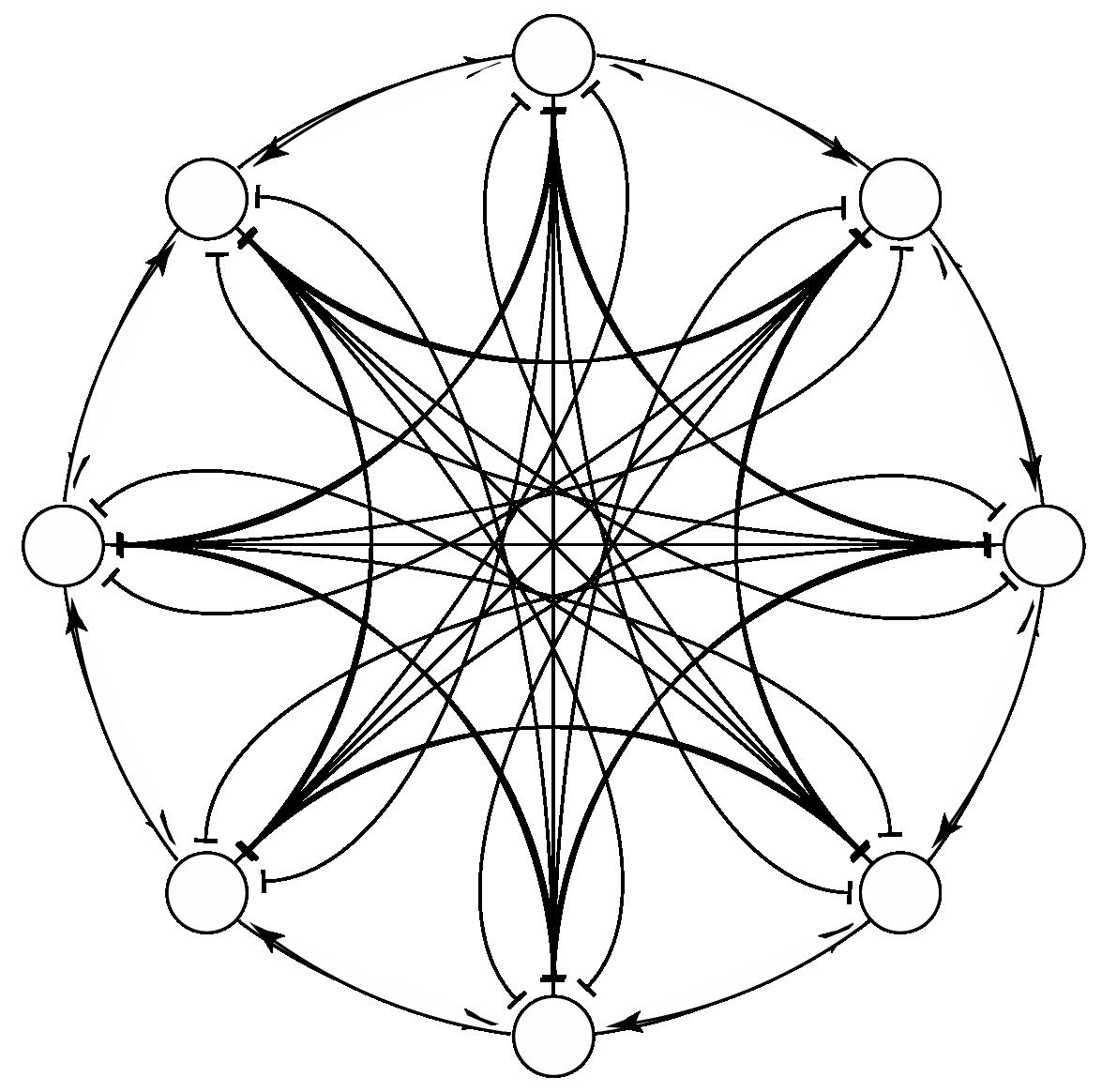 spiking_ring_attractor